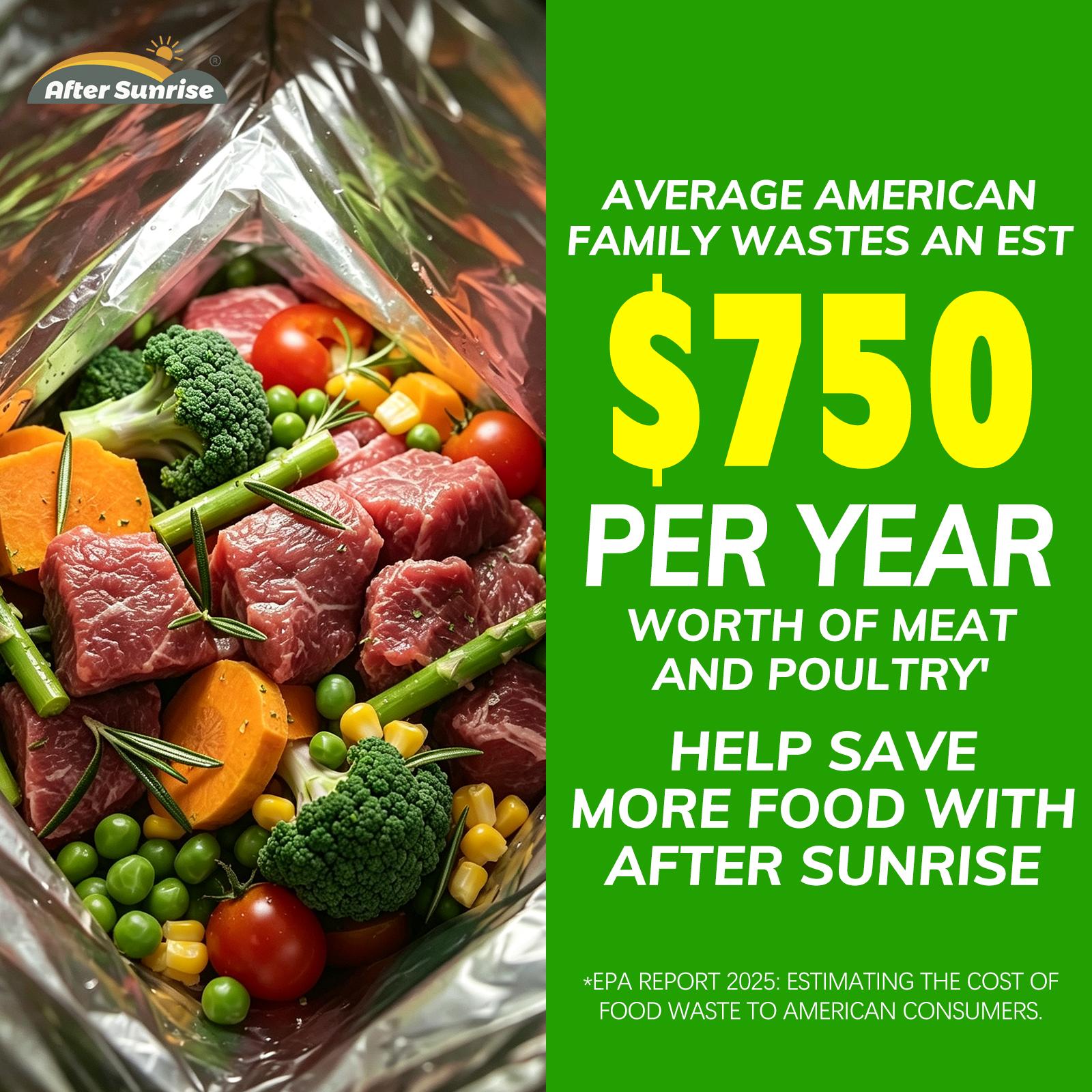 【Refrigerated Food】Reusable Al - Food Storage Zipper Bags 评论和价格