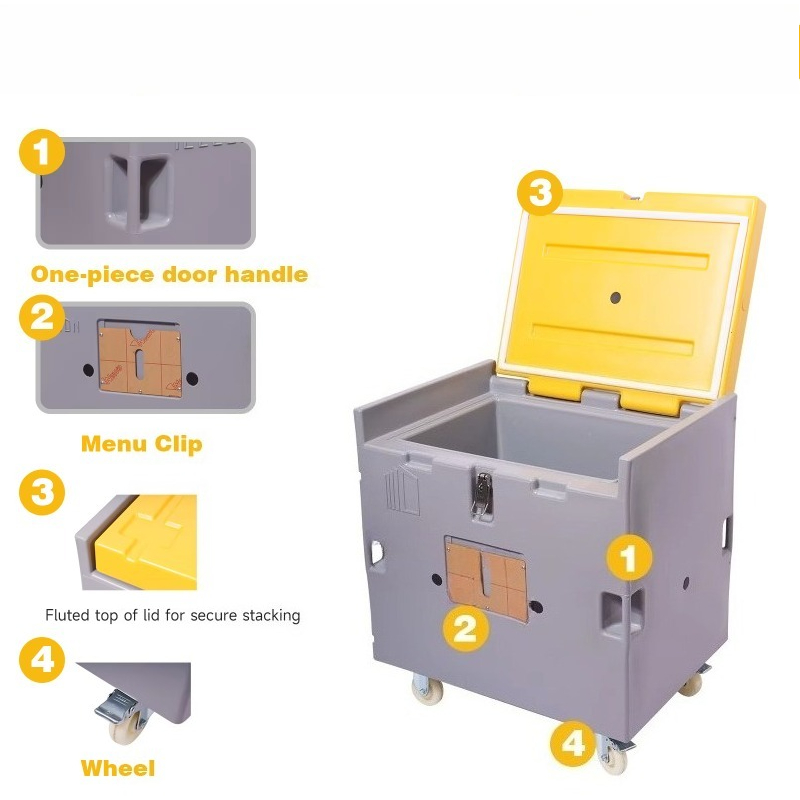 Food Grade Material  Dry Ice S - Food Storage And Container 评论和价格